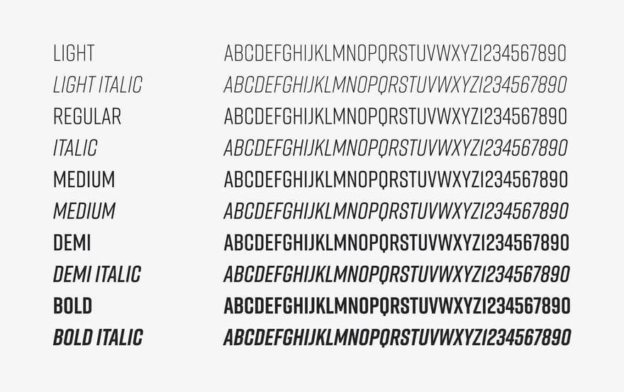 Styleguide for RIFT font family